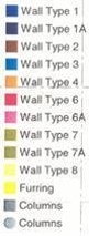 Wall color coding index DPR 2006